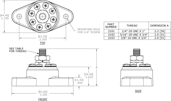 Blue Sea PowerPost Plus 1/4" Stud