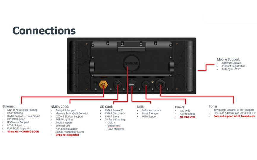 Simrad NSX3015UW 15" MFD with Active Imaging Transducer
