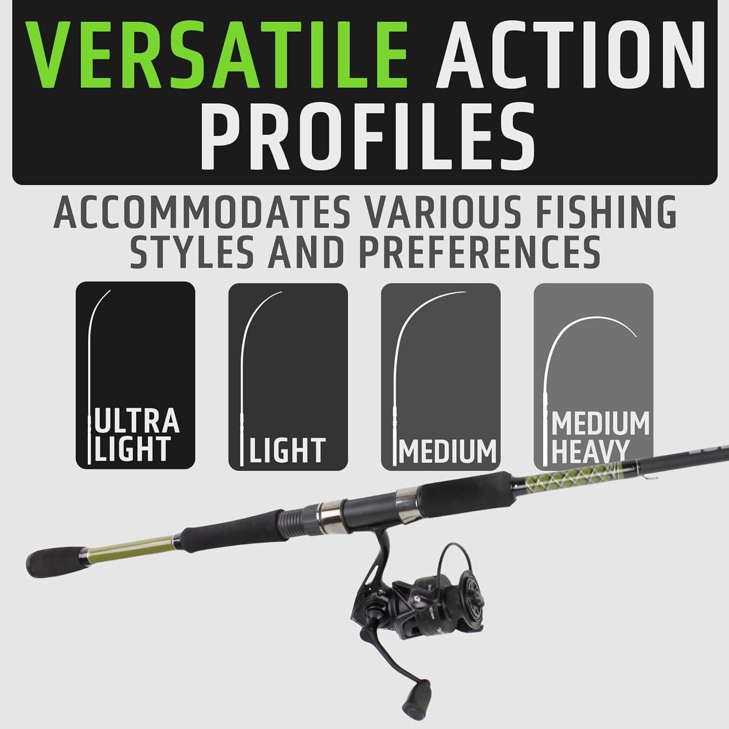 6'6" Medium Heavy Action Spinning Rod and Reel Package, 1 Piece Fiberglass/Graphite Spinning Rod |4000 Spinning Reel | FORTIS