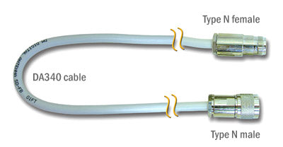 Digital Antenna 25 Extension Cable [340-25NE]
