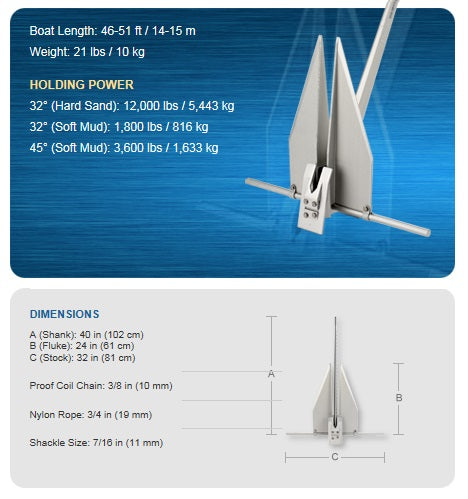 Fortress FX-37 Anchor - 21LB [FX-37]