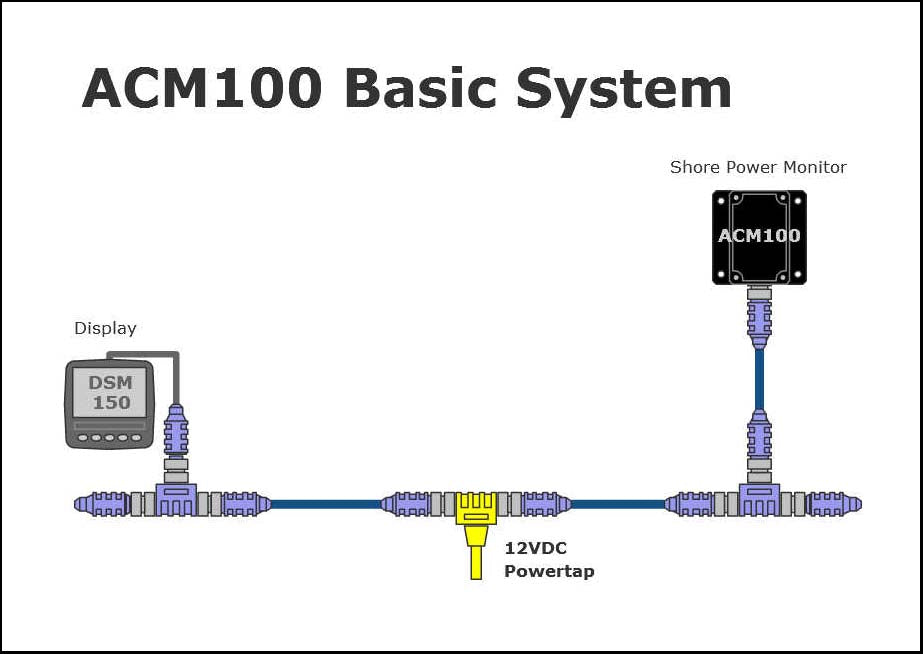 Maretron ACM100 Alternating Current Monitor [ACM100-01]