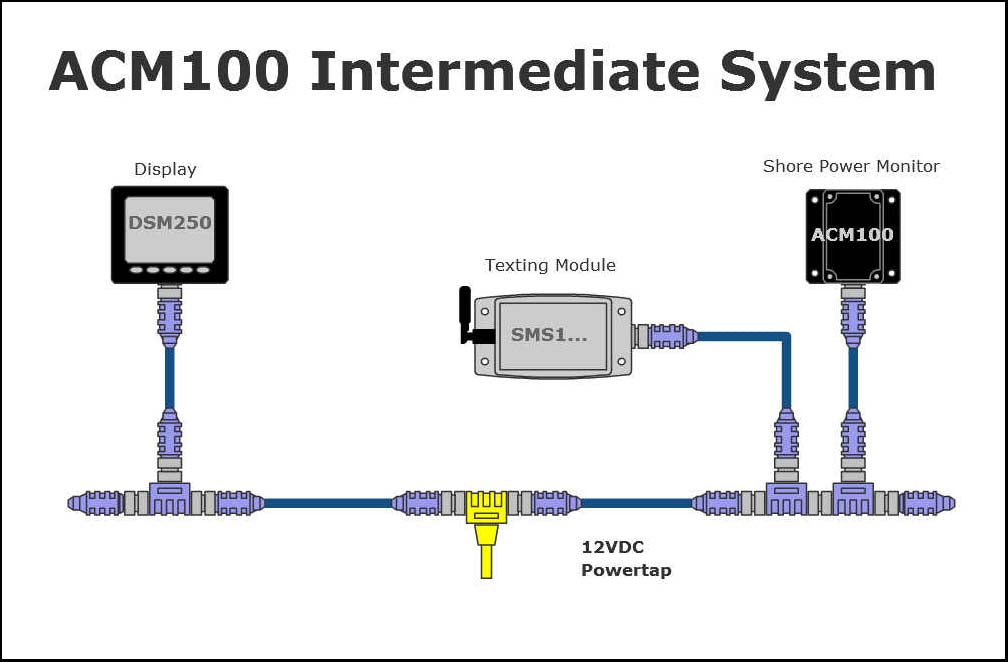 Maretron ACM100 Alternating Current Monitor [ACM100-01]