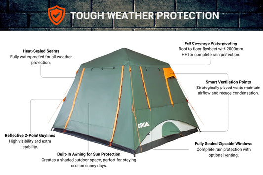 NOIR 6 | FULL FLYSHEET WITH AWNING